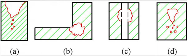 球墨鑄鐵縮孔缺陷分析及控制 球墨鑄鐵縮孔缺陷分析及控制